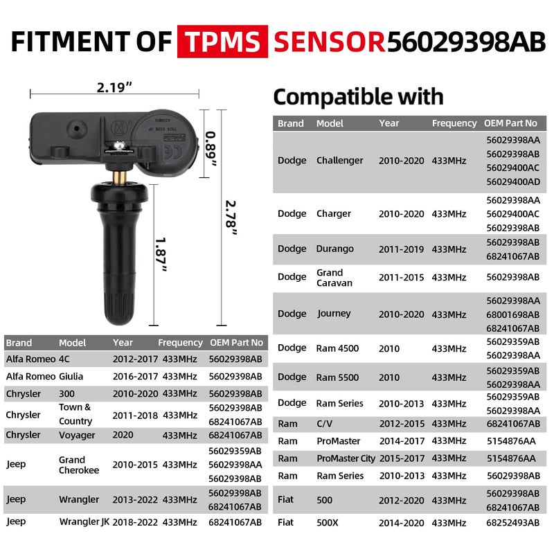 SEINECA 56029398AB 433MHz Tire Pressure Monitoring System(TPMS) Sensor Compatible with Jeep Grand Cherokee Wrangler Dodge Charger Challenger Journey Chrysler Town Country FIAT 500 Ram 1500 2500 3500 4500 5500 - Image 2